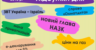 Підсумки дня